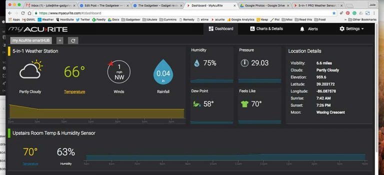 Acu Rite Pro AcuRite PRO+ 5-in-1 Weather Sensor review - The Gadgeteer
