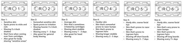 rockwell_razor-plates