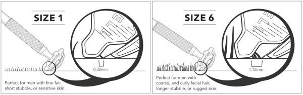 rockwell_razor-sizing