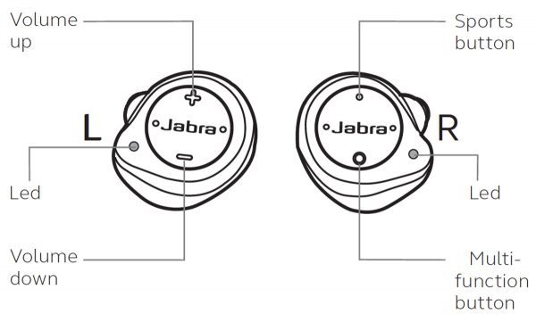 jabra elitesport controls