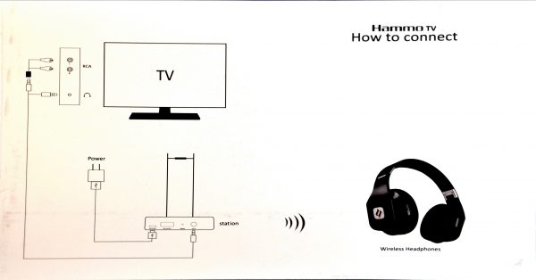 Hammo TV headphones 10