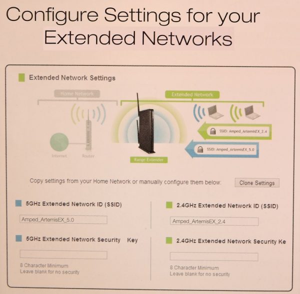 Configure