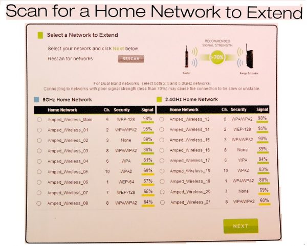 Scan4Network