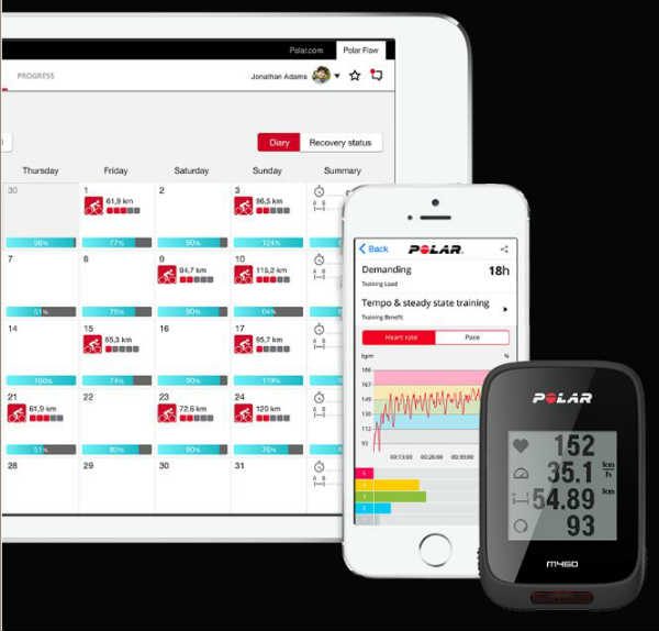 Polar m460 store gps cycling computer