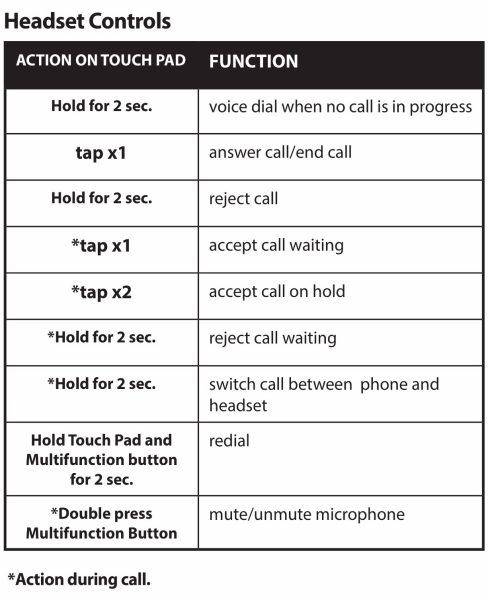 monster isportfreedombluetoothheadphones review 16