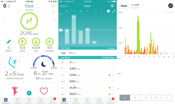 fitbit altaHR fitnessdata