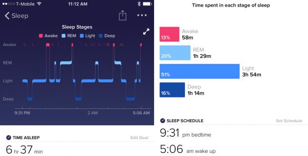 fitbit altaHR sleepdata