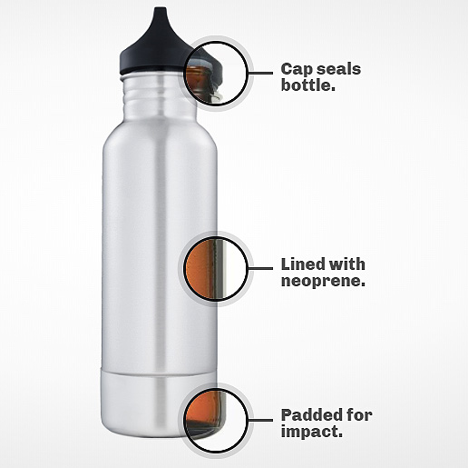 BottleKeeper Standard 2.0