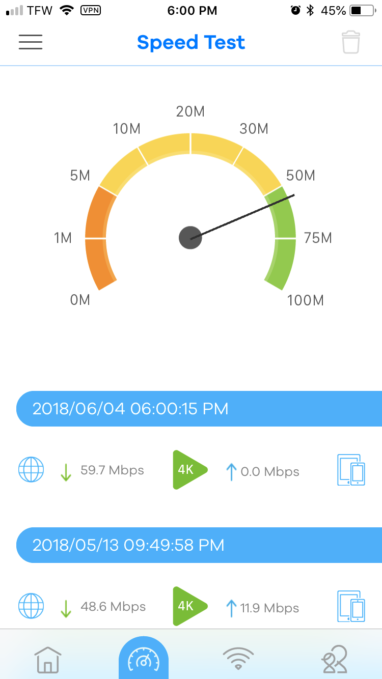 Zyxel Multy X Tri Band Modular Wifi Review The Gadgeteer