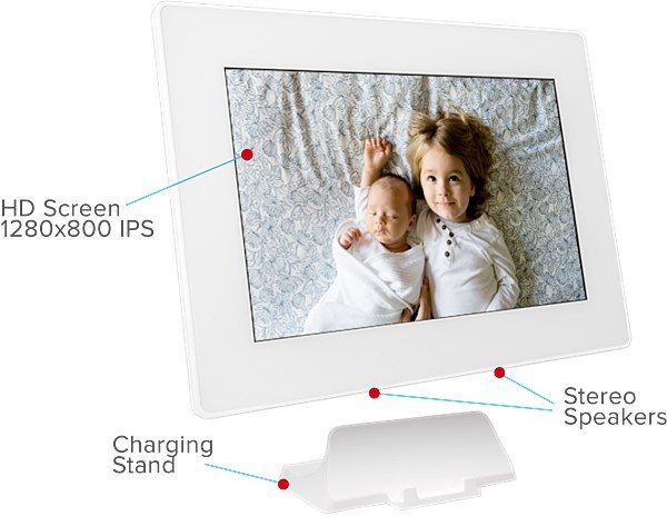 PhotoSpring is the digital picture frame you've been waiting for - The  Gadgeteer