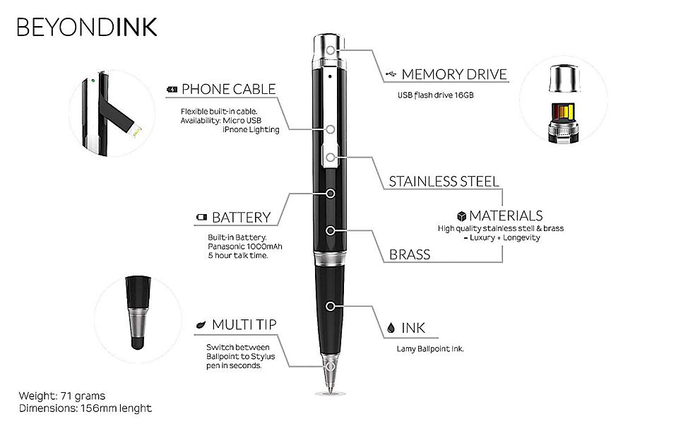 beyondink smartpen 2