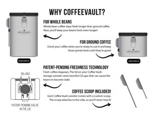 coffee vault canisters 2