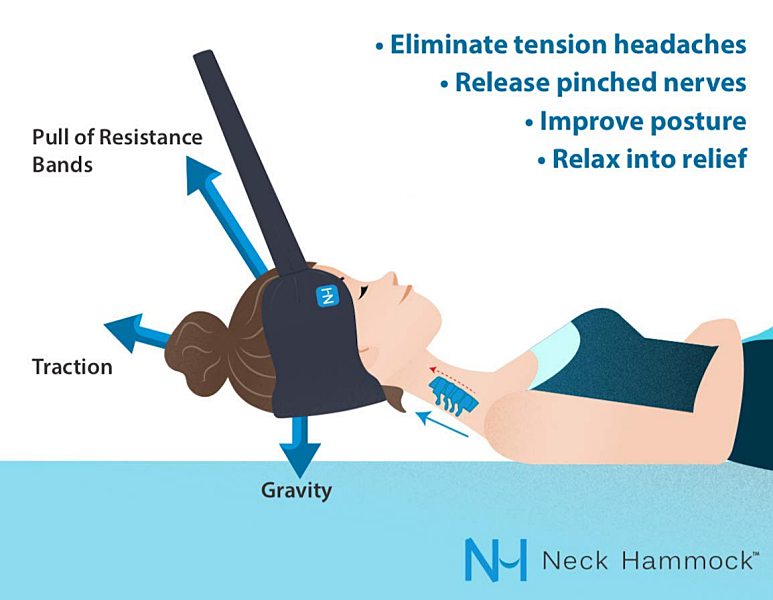 neckhammock neckpainreliefdevice 3