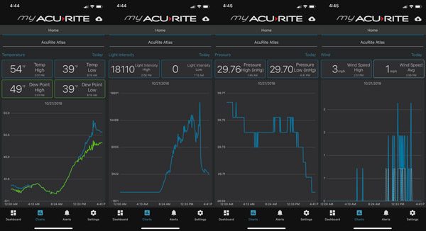 AcuRite ATLAS app2