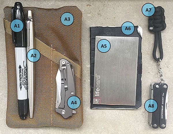 andyjacobs edc 2 1