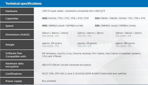 iStorage DiskAshur Pro2 6