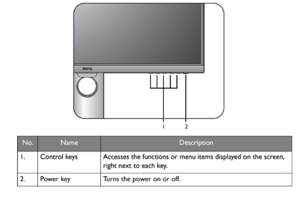 benq pd2700u ports