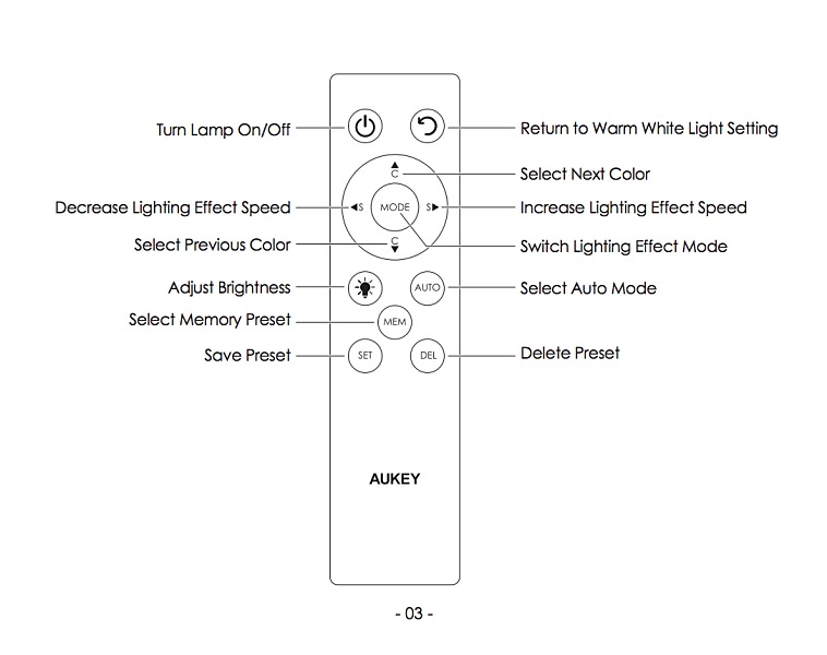 aukey auralamp review 3