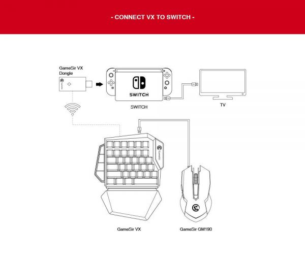 gamesir VX AimSwitch 20