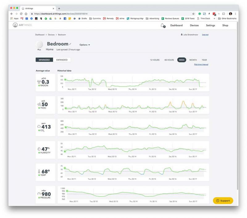 airthings wave plus 51