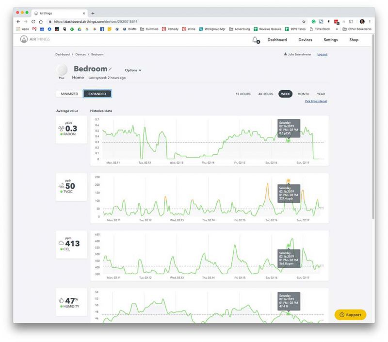 airthings wave plus 52