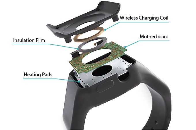 Togvu Batfree Watch Band 4