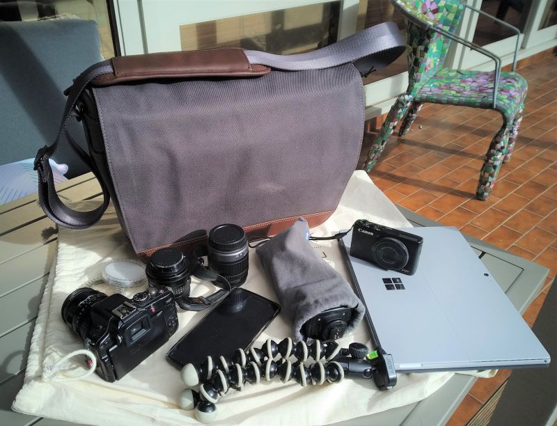 motorcycle camera bag