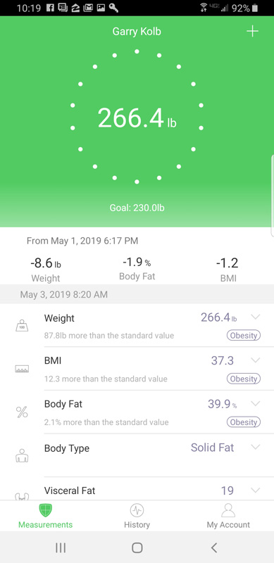 arboleaf Scale for Body Weight, Highly Accurate Weight Scale