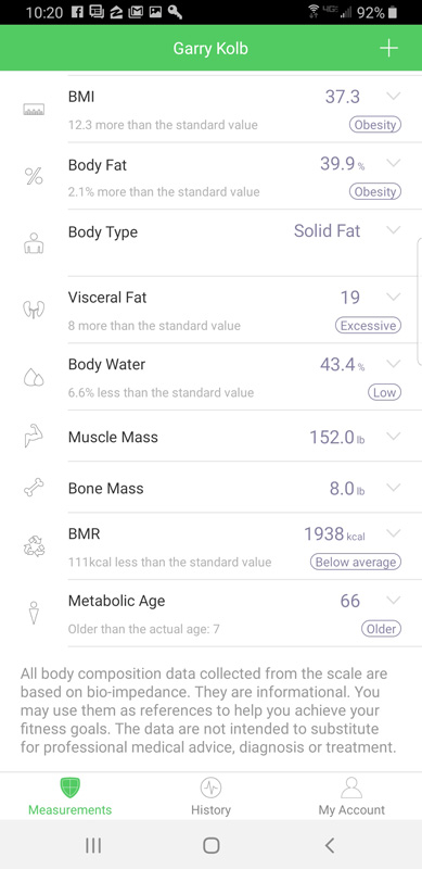 arboleaf Scale for Body Weight