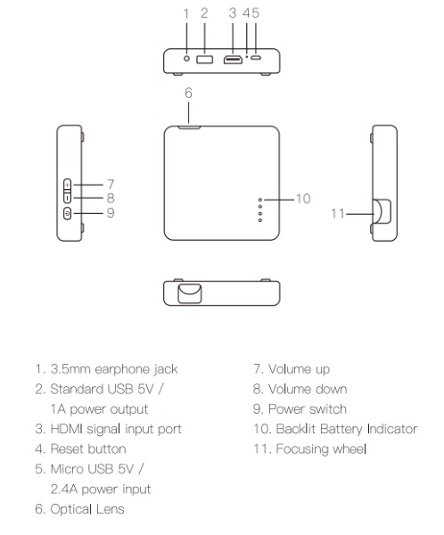 Apeman Projector 8