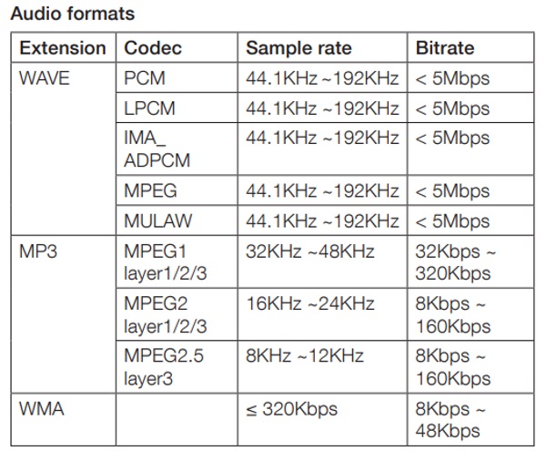 JBL PartyBox 300 14