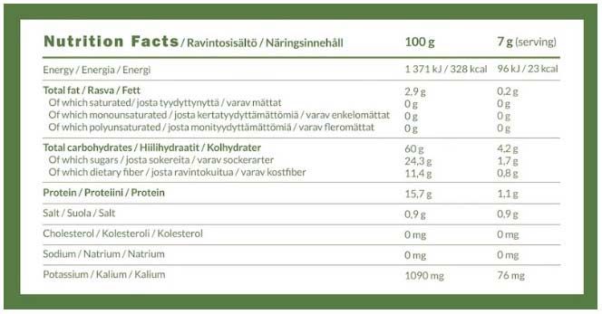 ambronite 9