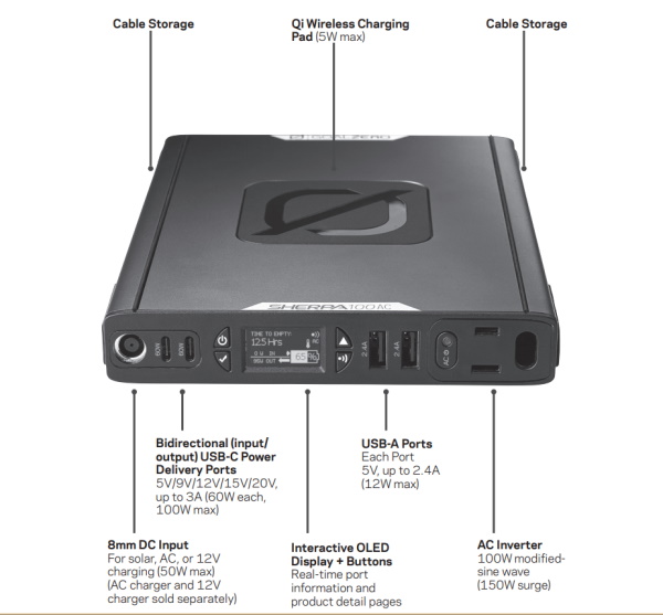 GoalZero Sherpa Power bank 19