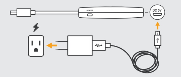 AirTV Mini 4k Streaming Stick review - The Gadgeteer