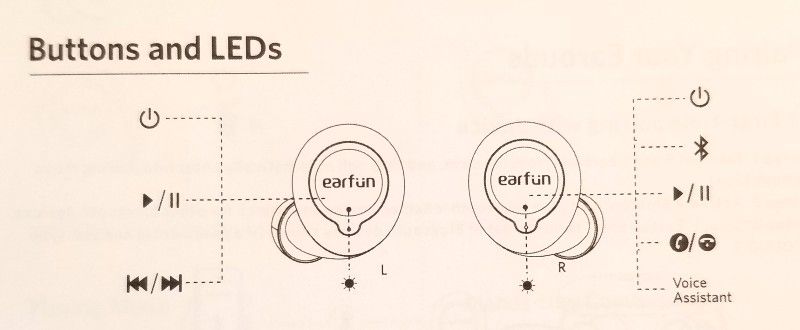 EarFun Earbuds 3