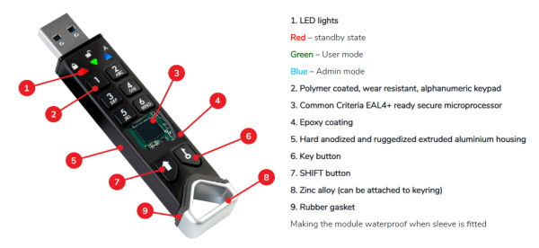 Datashur Pro 2 6