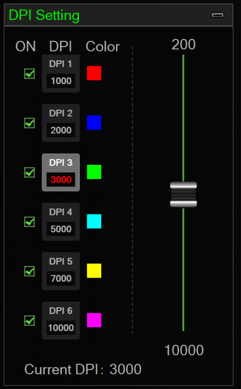 6 Button 10,000 DPI Gaming Mouse – Velocilinx