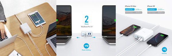 anker PowerPortAtomPD4 connected