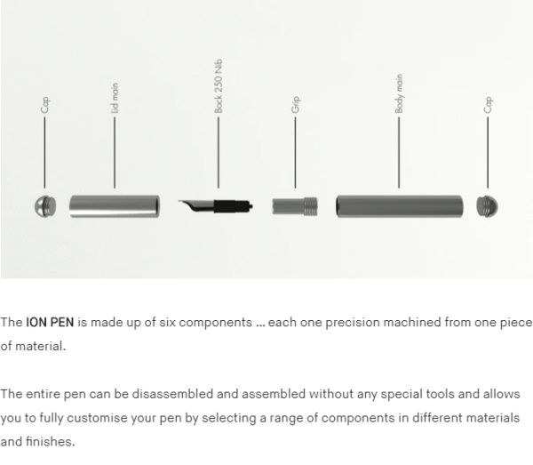 Charles Lethaby Ion Pen review - The Gadgeteer