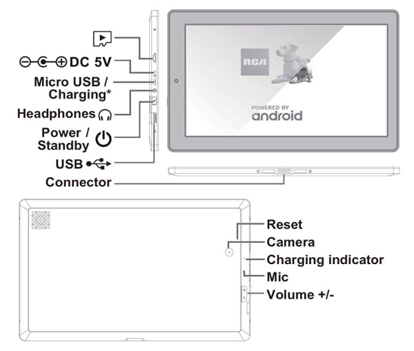 RCA Tablet 27