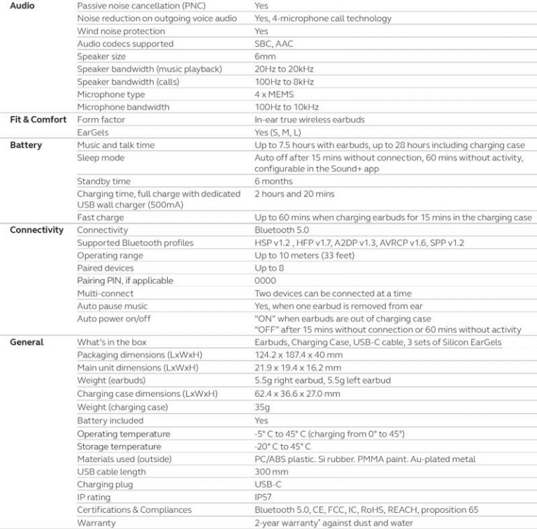 Jabra Elite Active 75t true wireless earbuds review - The Gadgeteer