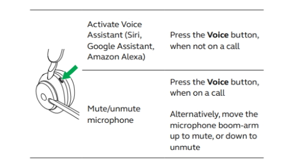 Jabra Evolve2 65 12 1