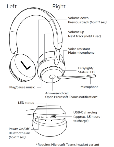 Jabra evolve best sale 65 connection problems