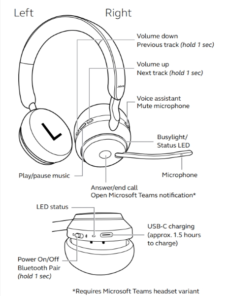 Jabra Headset Not Working Here s What To Do I IR 53 OFF