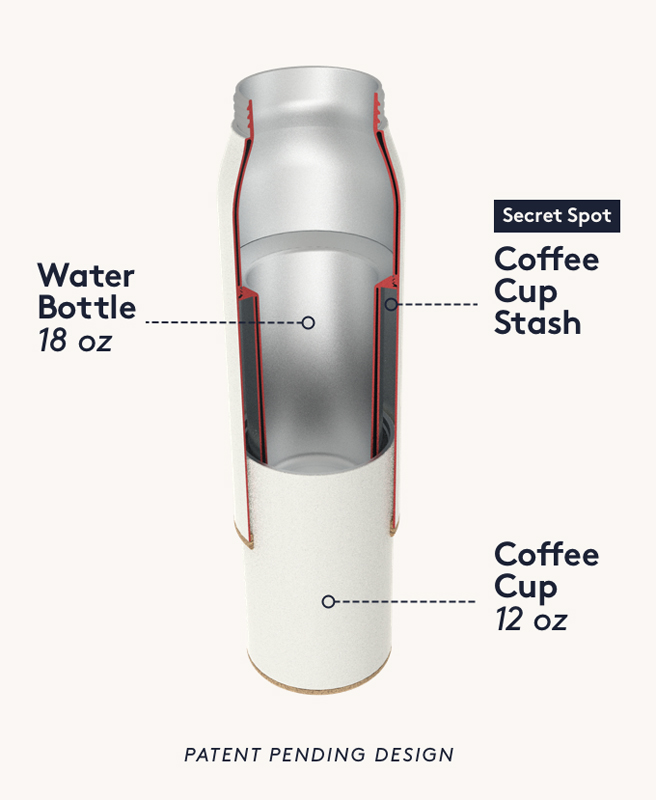 The Hitch Water Bottle Has a Coffee Cup Hidden Inside