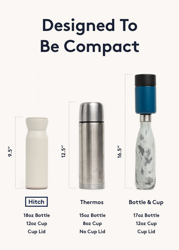 Hitch Bottle & Cup: 1 Year Review & Alternatives