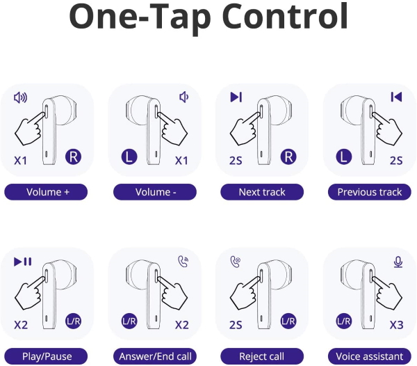 Tronsmart Onyx Ace 12