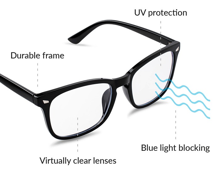 Glasses That Will Protect Your Eyes From Screens | ecampus.egerton.ac.ke
