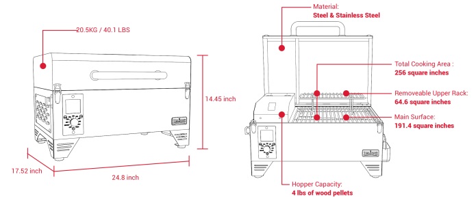 Asmoke PelletGrill 18