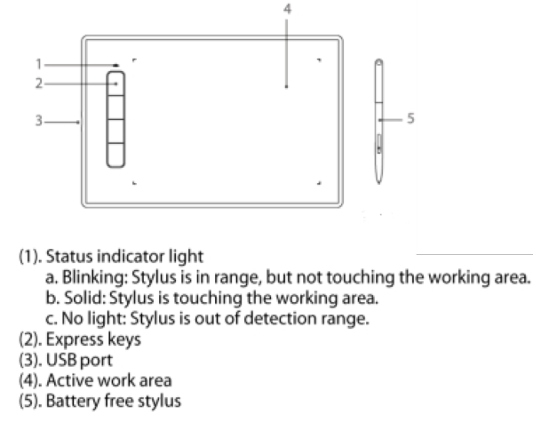 XP Pen Star Tablet 16